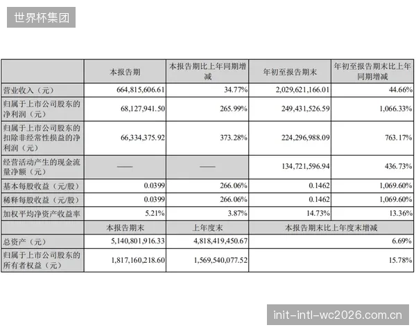 顶尖运动员中95%使用电刺激技术，中试平台正评估其技术参数下放至大众康复市场的安全性边界